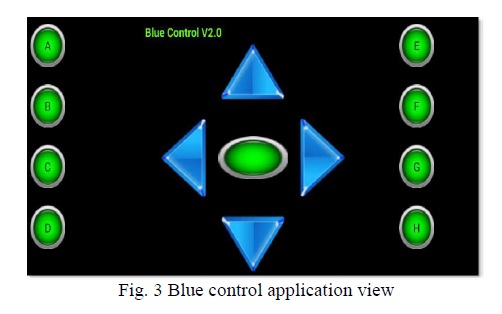 Blue control application