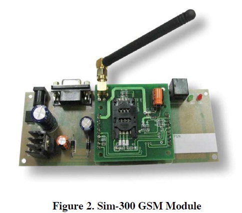 Sim-300 GSM Module