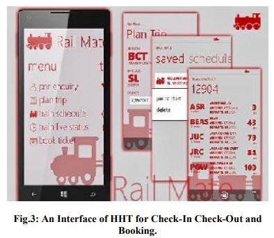  Interface of HHT