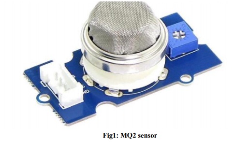 MQ2 sensor
