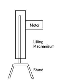 Auto Side Stand Indicator