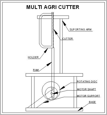 Pedal Controlled Mobile Charger cum Emergency Light