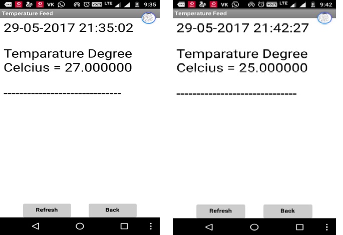 Cabin Cooling System