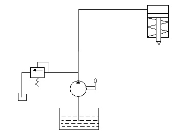 Hydraulic circuit