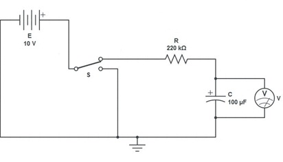 To Determining the Time Constant