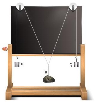 Gravesand's apparatus