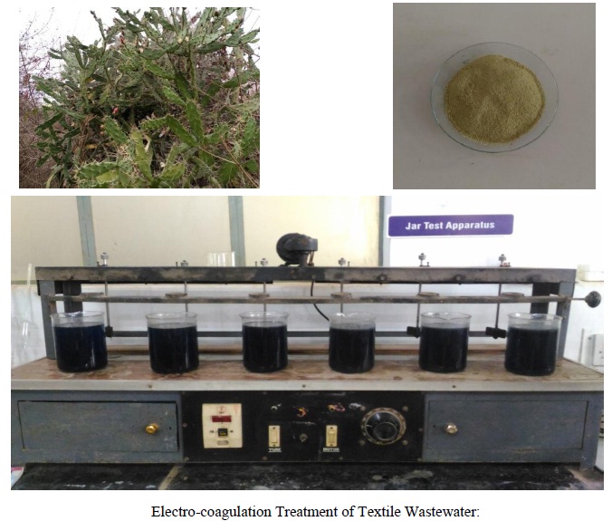 Adsorption Treatment