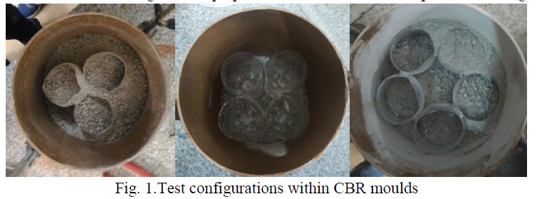CBR moulds