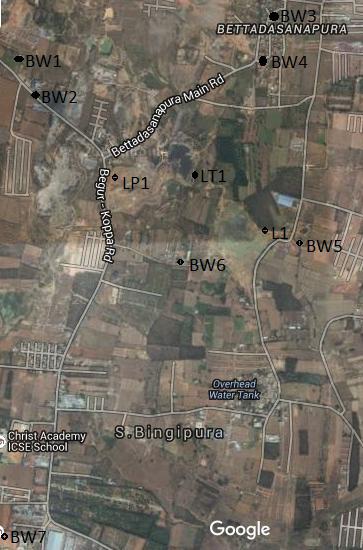 water sampling locations