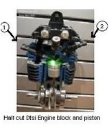 Digital Twin Spark Ignition