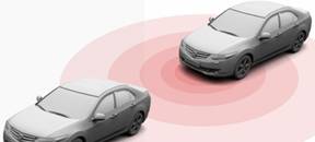 Auto Pilot mode Technology