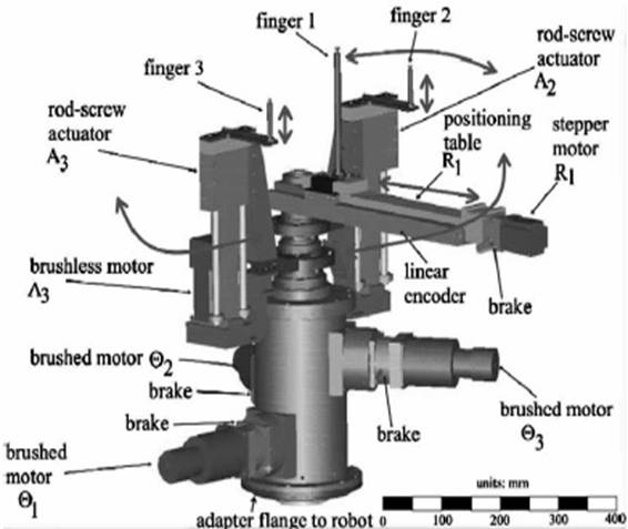 A 6-DoF reconfigurable gripper