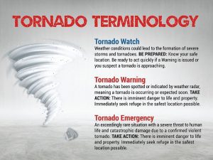Tornado Warning