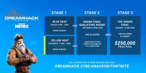 dreamhack