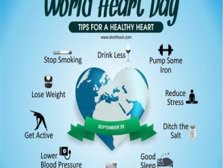 world heart day