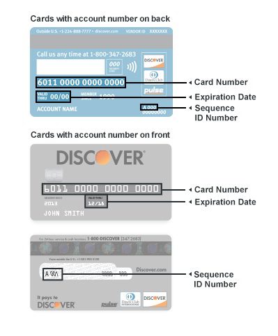 Discover Card