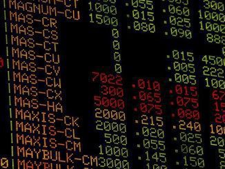 Stock Market Trading