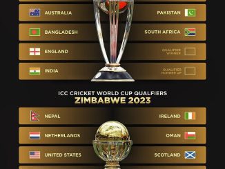 icc world cup 2023