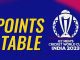 point table world cup 2023