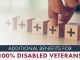 100 Percent Disabled Veteran benefits