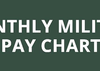 2025 Military Pay Chart