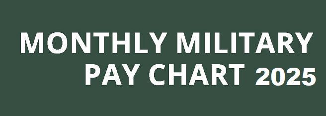 2025 Military Pay Chart