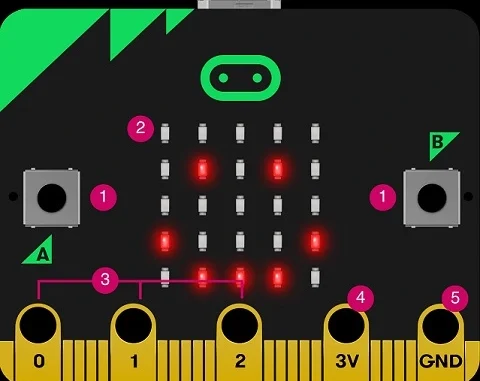 MakeCode for micro:bit Projects