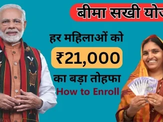 Bima Sakhi Yojana