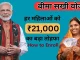Bima Sakhi Yojana