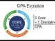 CPA Exam Score Release 2025