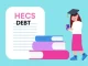 HECS Debt Refund Calculator