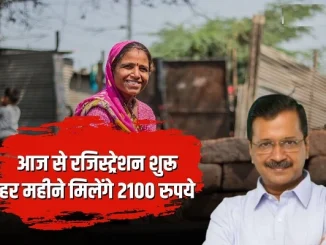 Mukhyamantri Mahila Samman Yojana