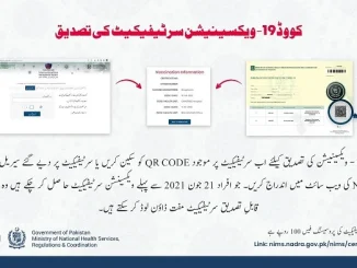nims.nadra.gov.pk Registration Login