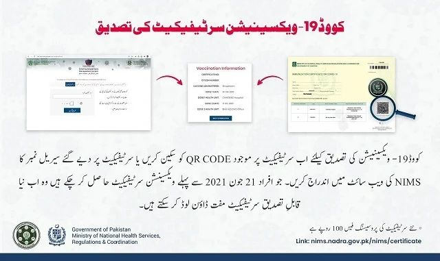 nims.nadra.gov.pk Registration Login