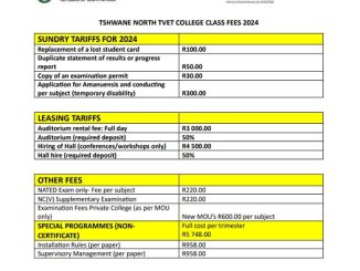 Tshwane North TVET College Login Student