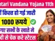Mahila Vandan Yojana