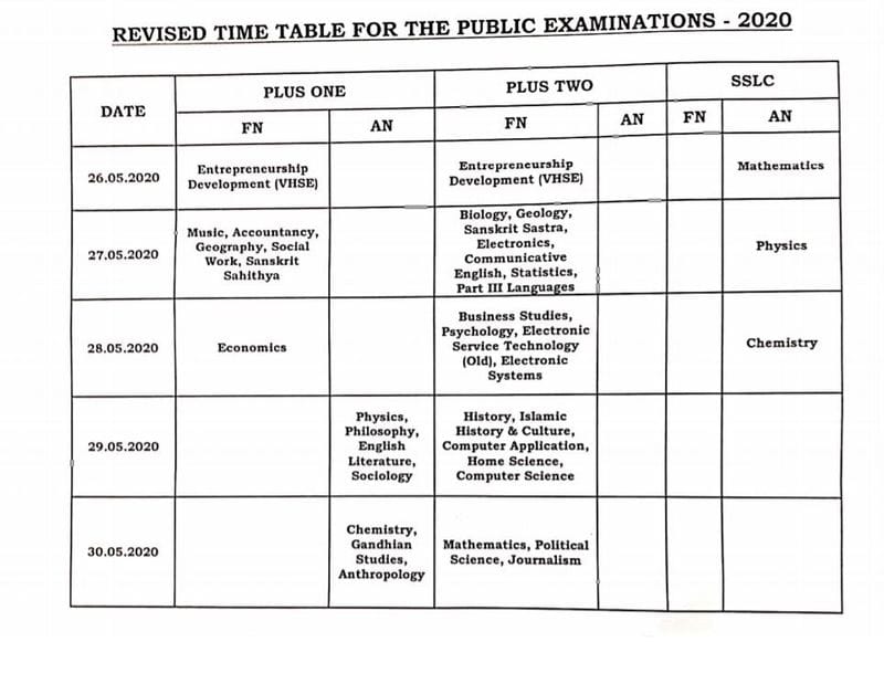 SSLC Time Table