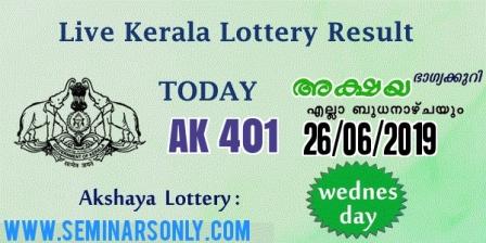 AK 401 Akshaya Lottery