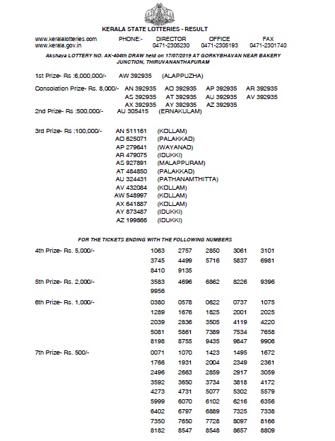 ak 404 akshaya lottery result