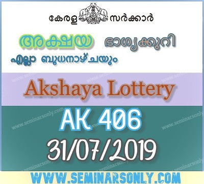 AK 406 Akshaya Lottery Result