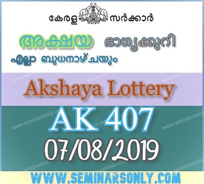 AK 407 Akshaya Lottery Result