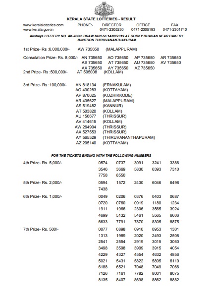 ak 408 Akshaya Lottery