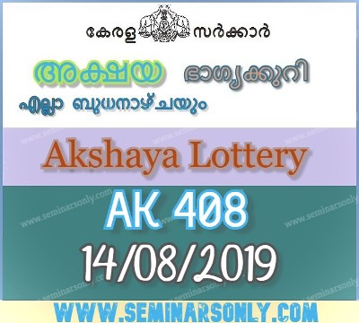 AK 408 Akshaya Lottery Result