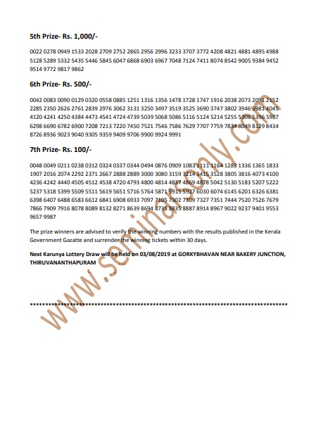 kr 406 karunya lottery