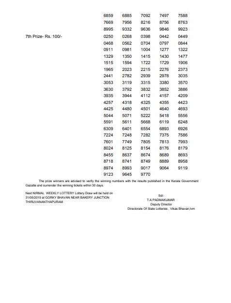 Darshan Lottery Chart